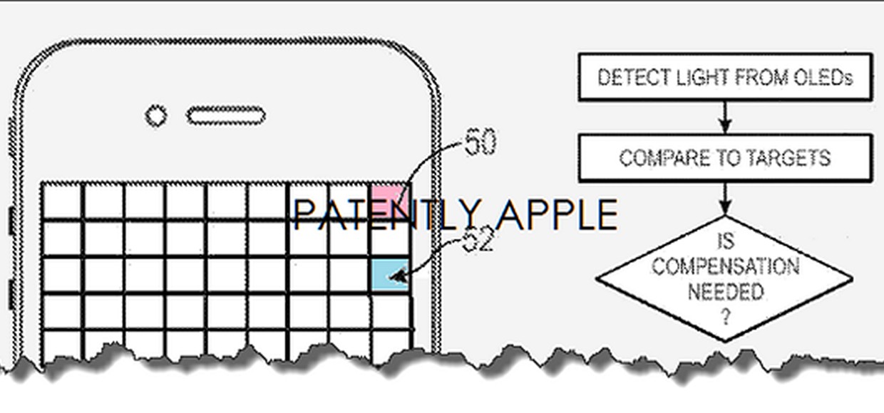 Apple улучшает технологию OLED-дисплеев