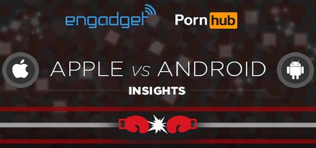(18+) Pornhub рассказал о вкусах владельцев Android