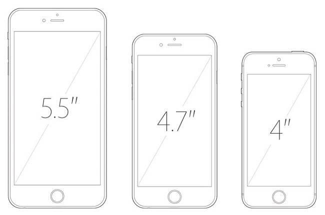 iPhone_Screen_Sizes
