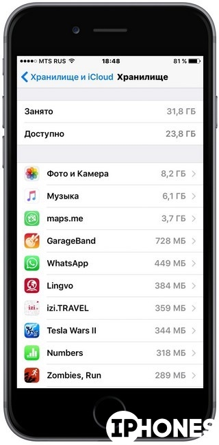 70 памяти занято. Память айфона занята iphone. Память айфона занята система iphone. Сколько занимает памяти на айфоне. Почему фото занимают много места на айфоне.