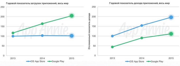 2015-Retrospective_ (1)