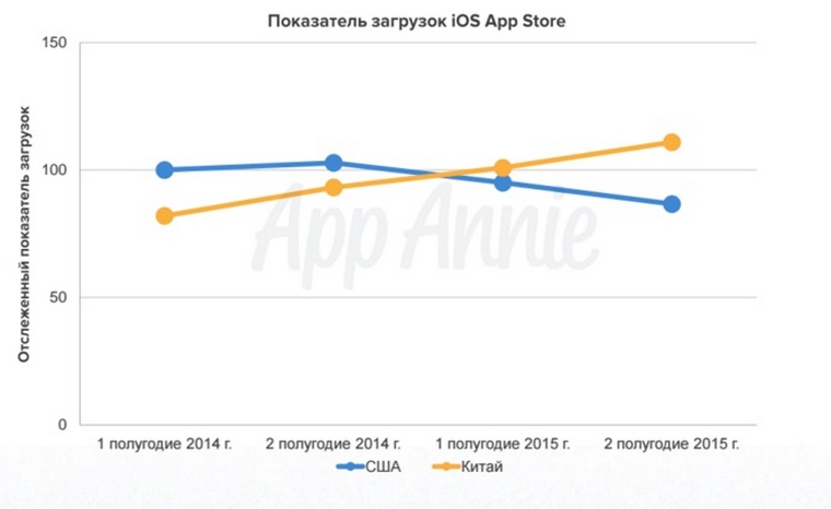 2015-Retrospective_ (2)