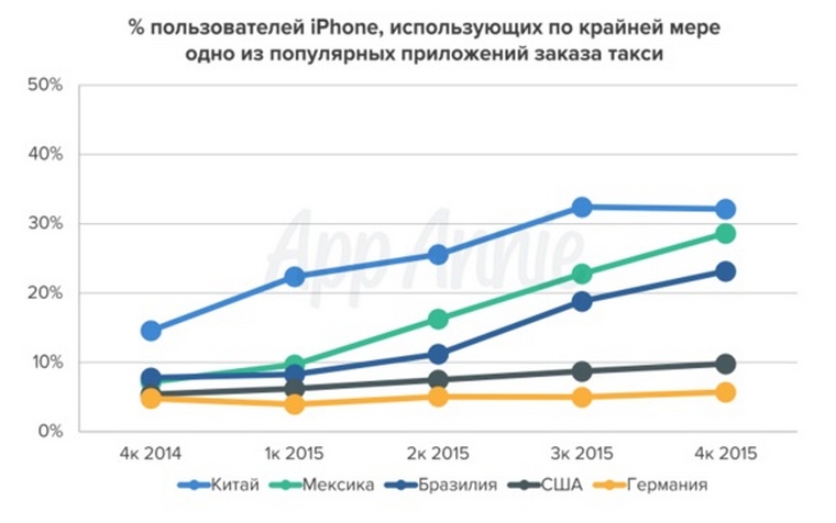 2015-Retrospective_ (3)