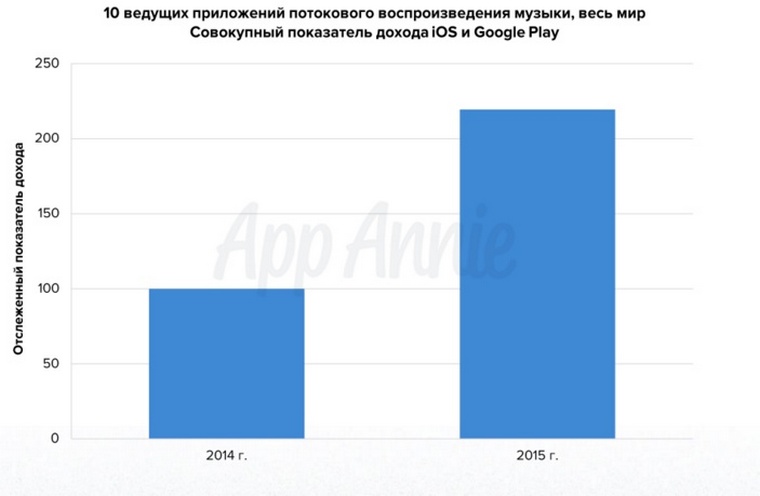 2015-Retrospective_ (4)