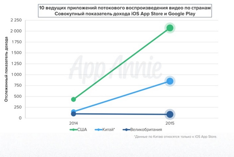 2015-Retrospective_ (5)