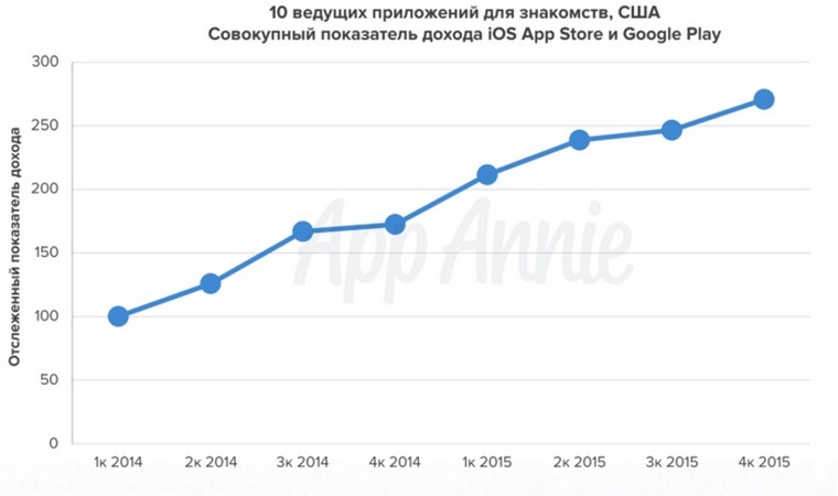 2015-Retrospective_ (6)
