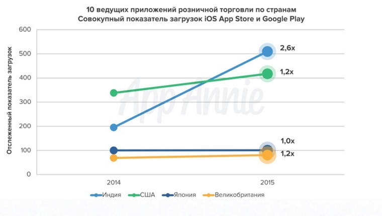 2015-Retrospective_ (7)