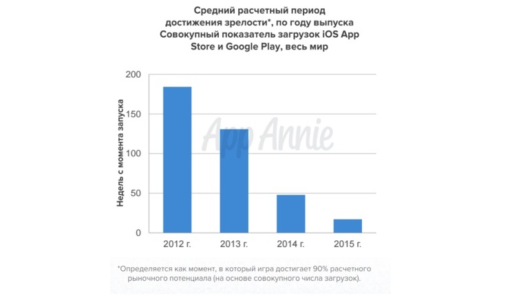 2015-Retrospective_ (8)