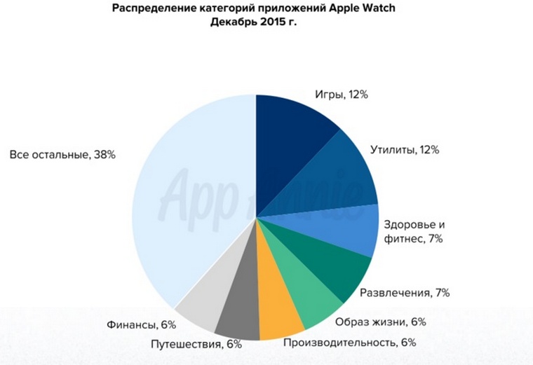 2015-Retrospective_ (9)