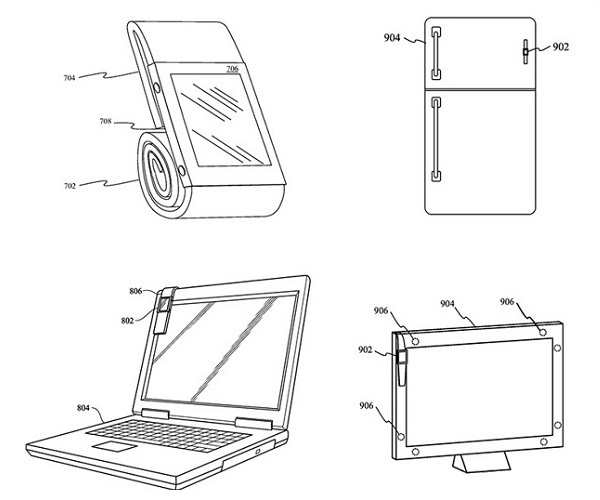 Magnetic Wristband 3