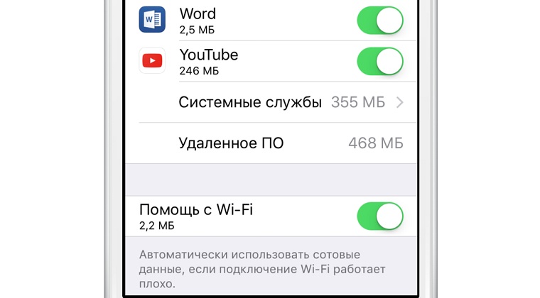 iPhone Wi-Fi Assist 1