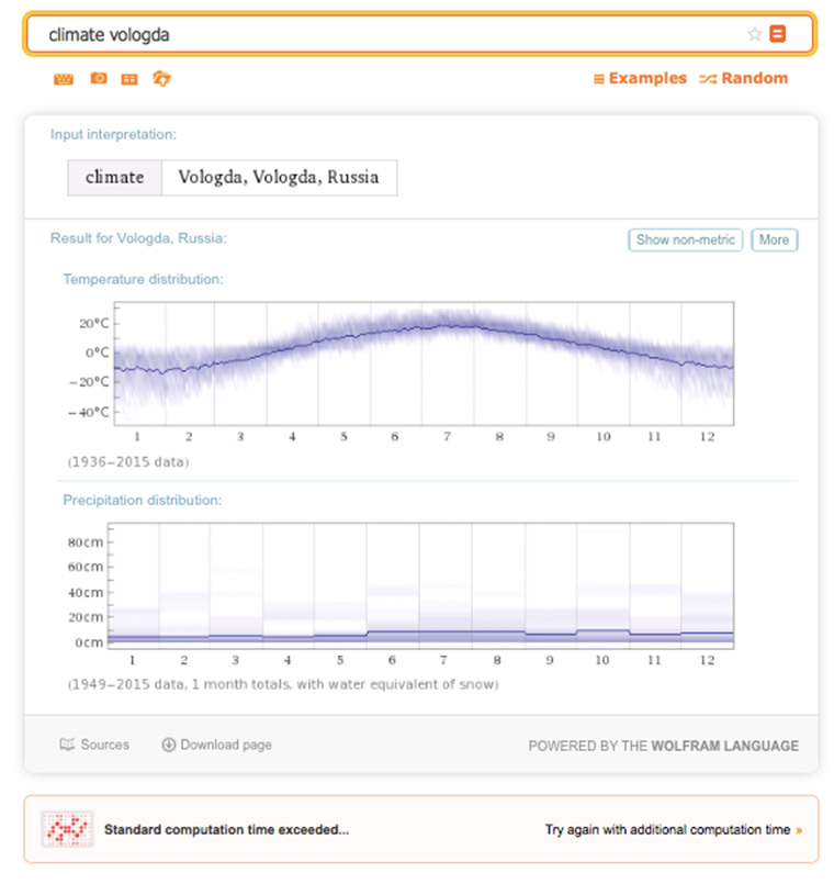wolfram_climate