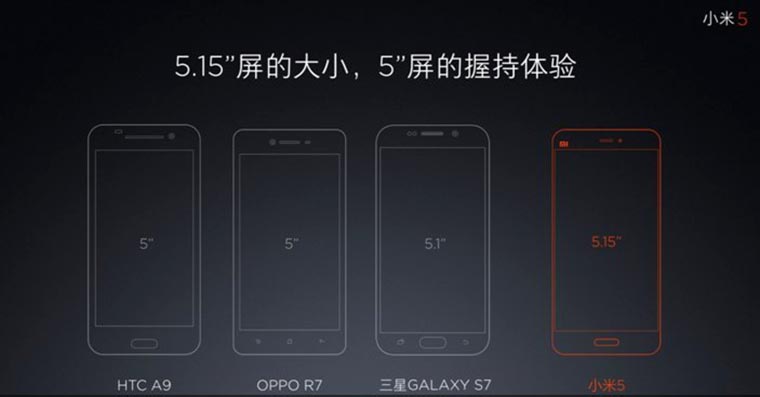 XiaomiMI5_specs1