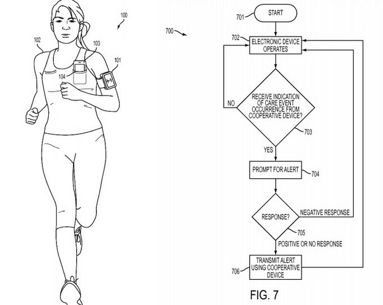 02-2-Apple-Watch-911-Patent