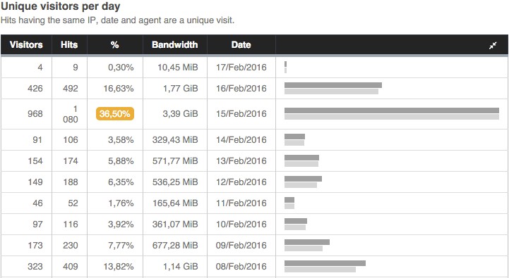 Screen Shot 2016-03-11 at 18.17.05-18