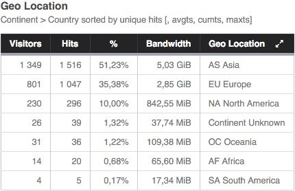 Screen Shot 2016-03-11 at 18.18.35-22