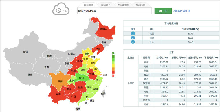 china_connect_map