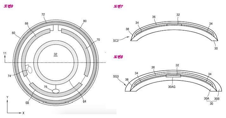 SamsungSmartLenses