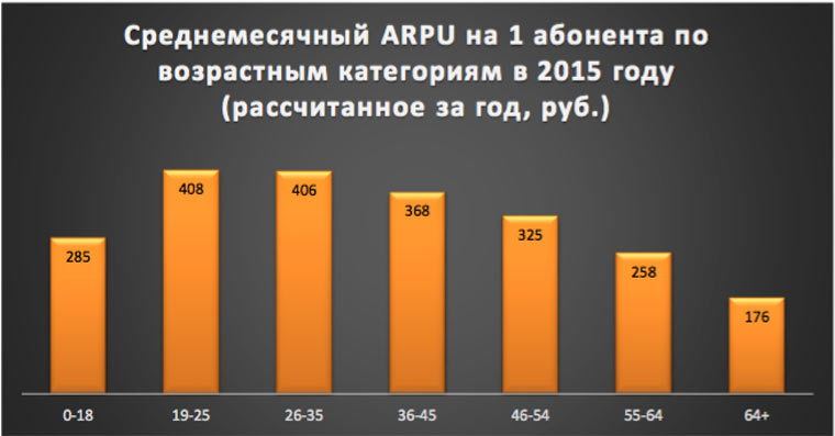 Снимок-экрана-2016-05-10-в-12.46.24