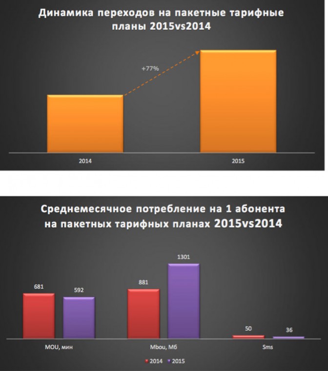 Снимок-экрана-2016-05-10-в-12.46.51