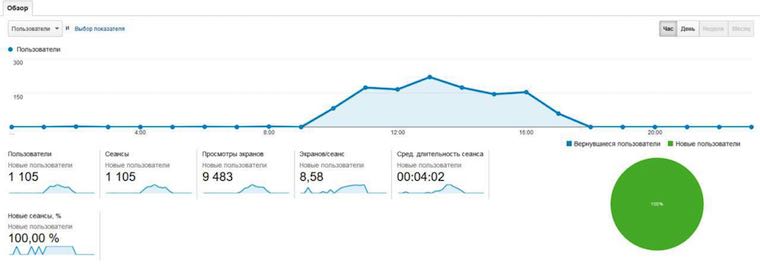 AppStoreGluk_3_760x274