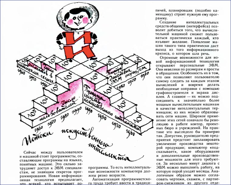 tm_artificial_intellegent