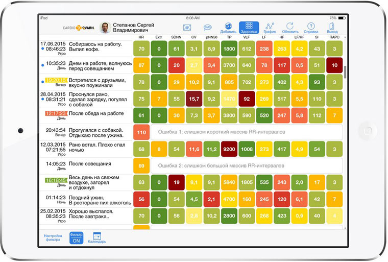 1.ipad_karta_zdorovya