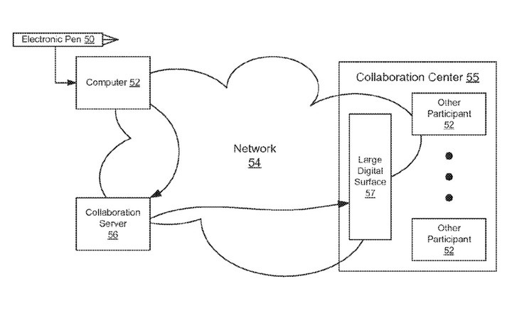 PattentAppleInDesk_2