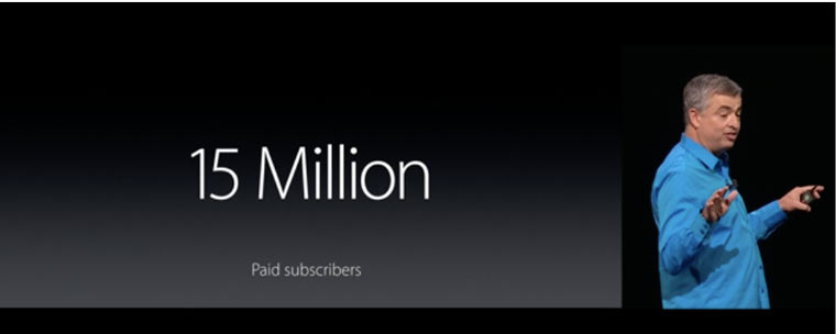 apple_music_subscribers