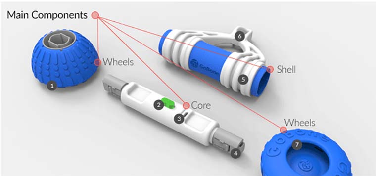gobone_kickstarter_2