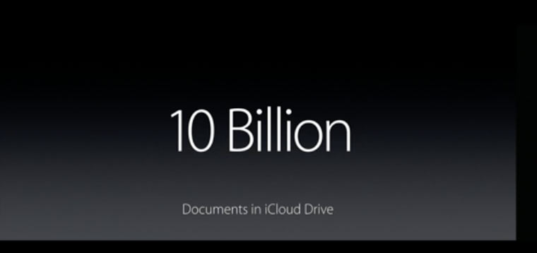 icloud_drive_stat