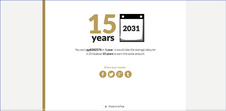 new_global_rich_list_4