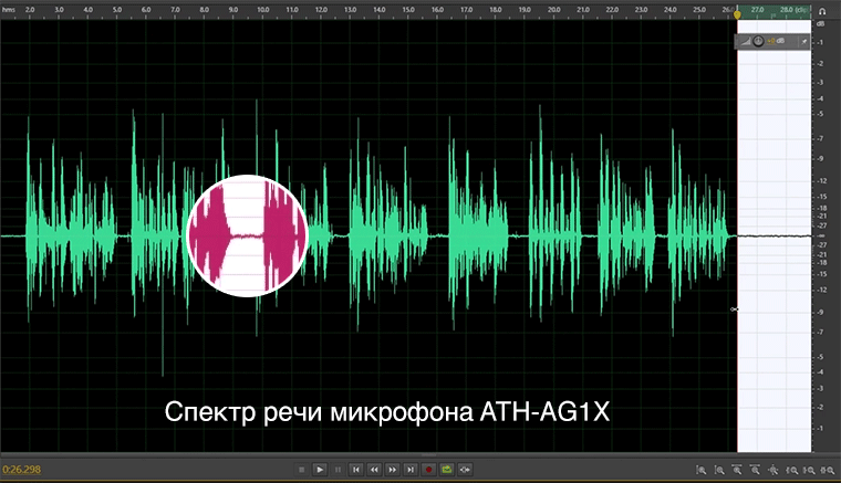 speech-spectra-ath-ag1x