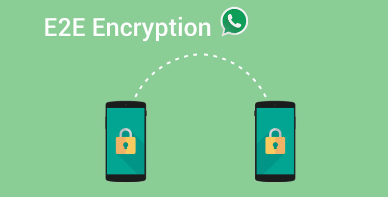 WhatsAppNiHsitoryIn1