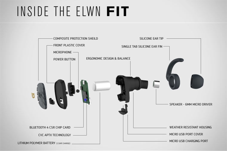 elwn-3