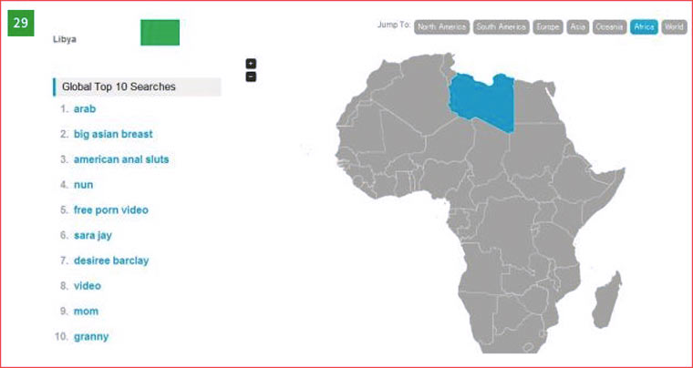 libya