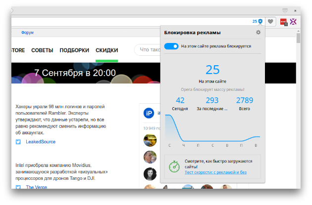 Opera adblock