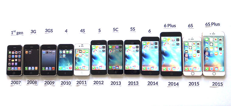 all-iphones