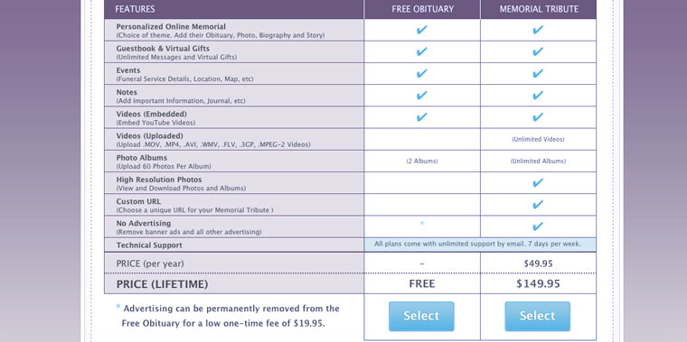 obitaury_price