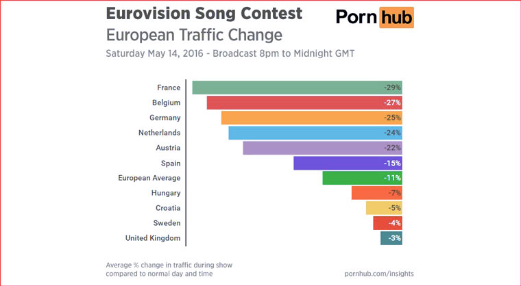 eurovision_full