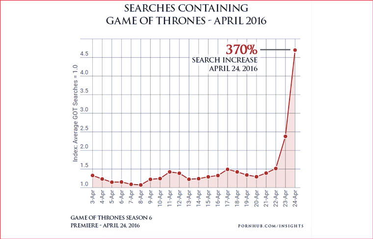 game_of_trones_general