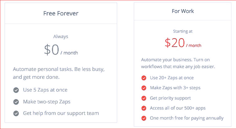 zapier_pricing