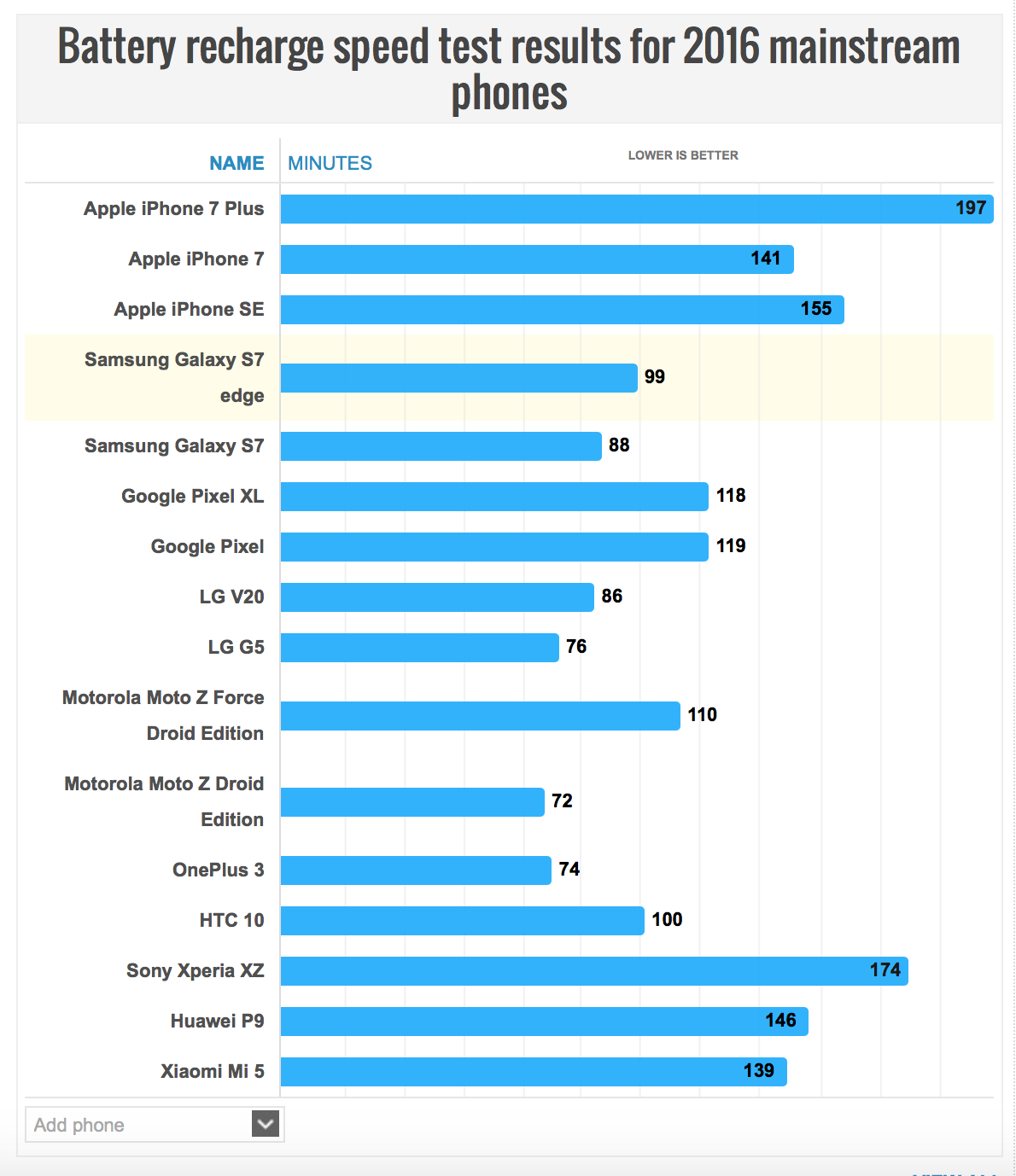 Снимок экрана 2016-11-10 в 9.04.44