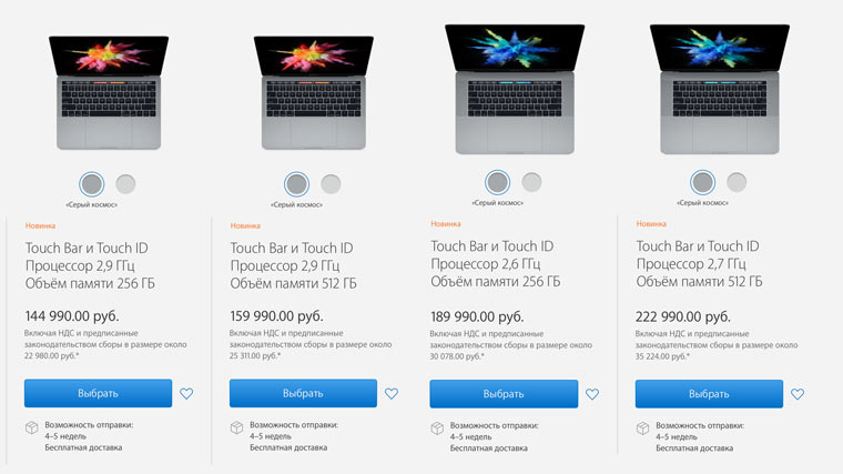 MacBookProSalesIn2