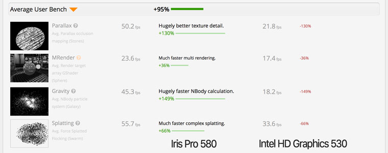 MacBookStrangeCharactIn3