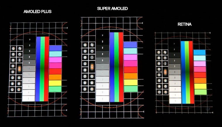 SamsungInnovationsIn9