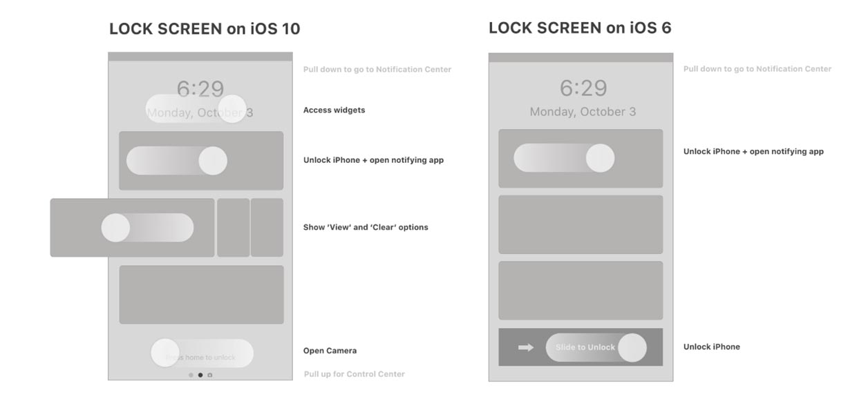 iOS_10_lockscreen_new_