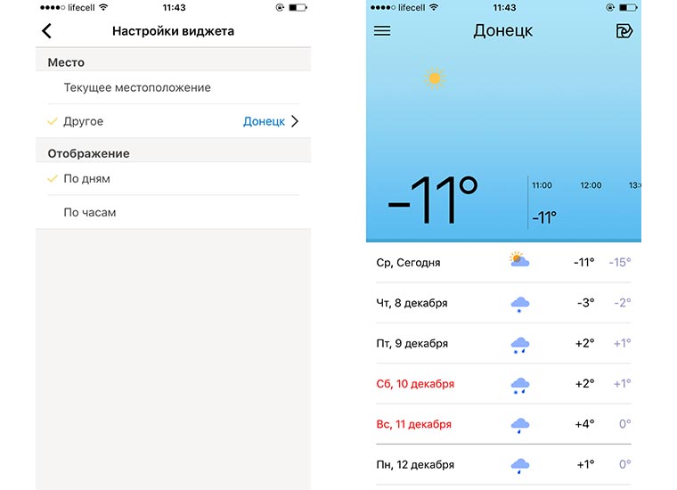top best weather widget for iphone 2 2