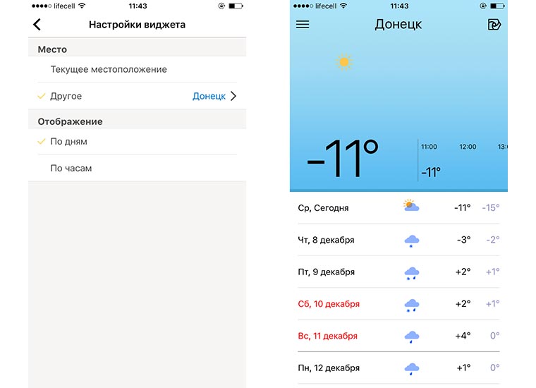 Погода в балаково на 3 дня почасовая. Виджет погоды айфон. Как добавить погоду в виджеты на айфон. Как добавить Виджет погода на айфон. Как настроить Виджет погода на айфоне.