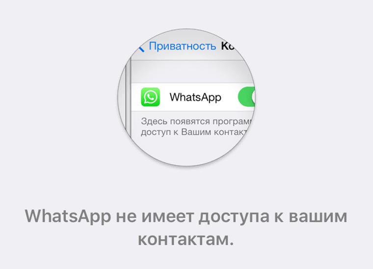 Whatsapp kontakti
